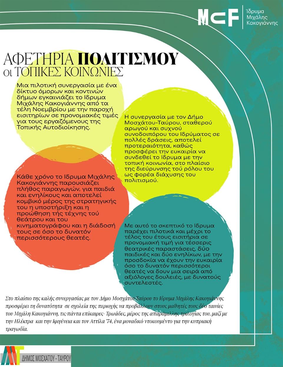 Ο Δήμος Μοσχάτου -Ταύρου και το Ίδρυμα Μιχάλης Κακογιάννης συνεργάζονται με κοινό στόχο