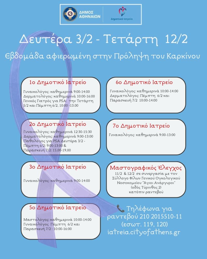 Δωρεάν προληπτικές εξετάσεις κατά του καρκίνου στα Δημοτικά Ιατρεία της Αθήνας