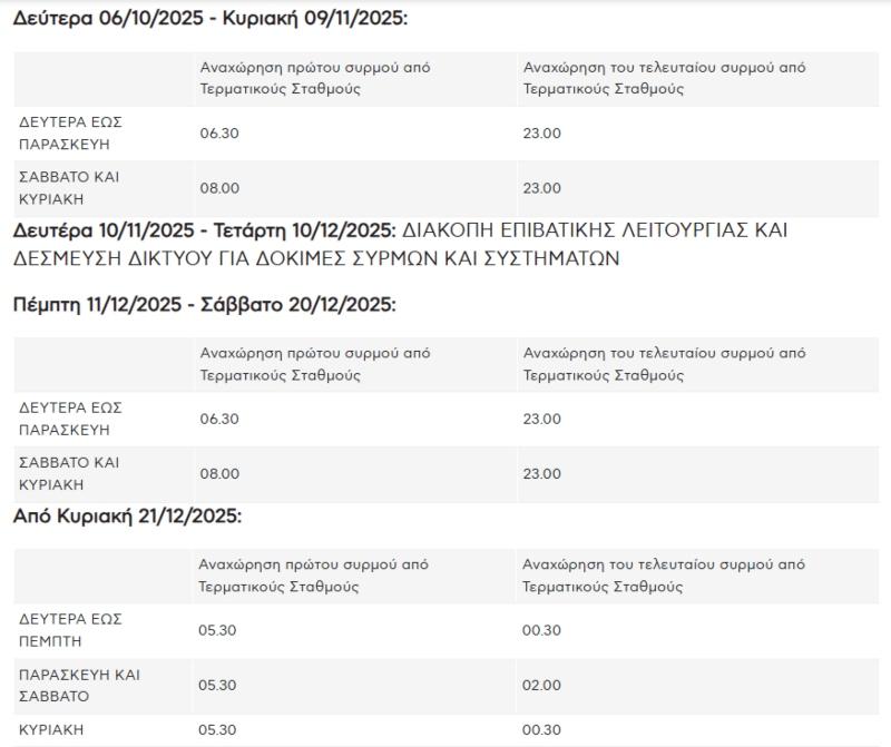 Κλείνει το Μετρό Θεσσαλονίκης για ένα μήνα