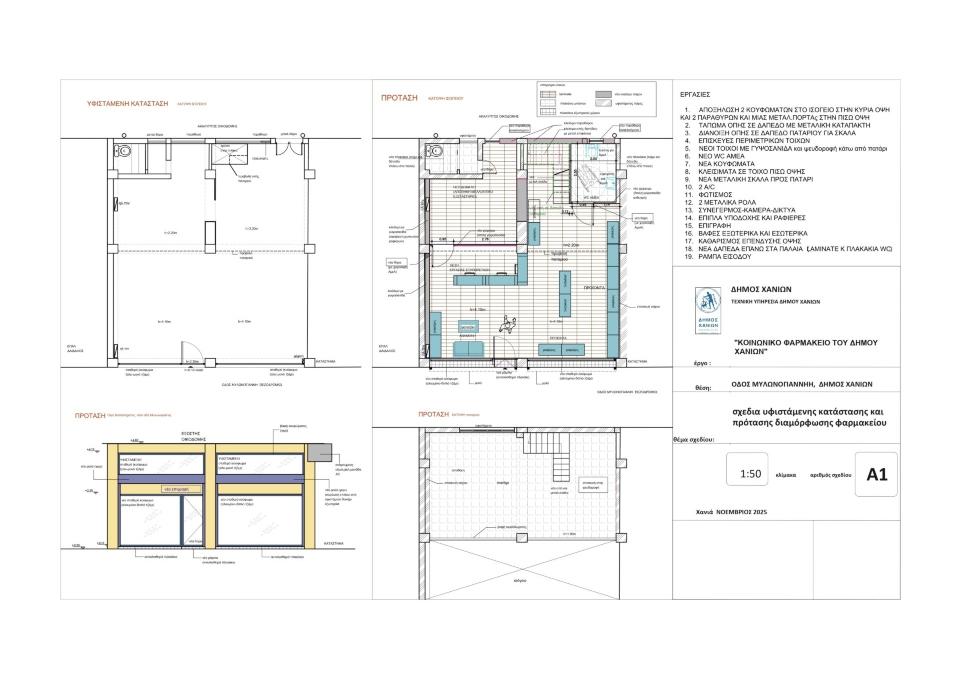 Ο Δήμος Χανίων δημιουργεί «Κοινωνικό Φαρμακείο» για την στήριξη ευάλωτων πολιτών